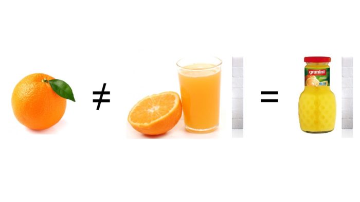 Naranja vs Zumo de Naranja